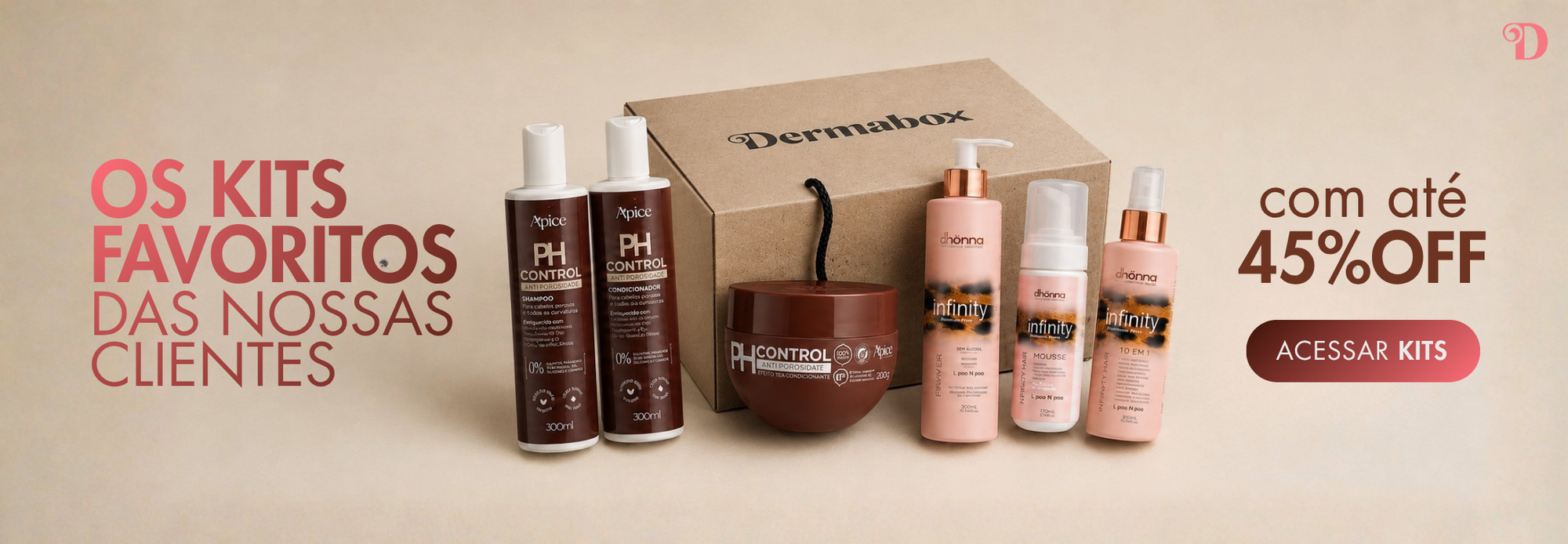 Dermabox